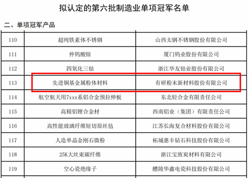 有研粉材“先進銅基金屬粉體材料”入選工信部第六批制造業(yè)單項冠軍產(chǎn)品