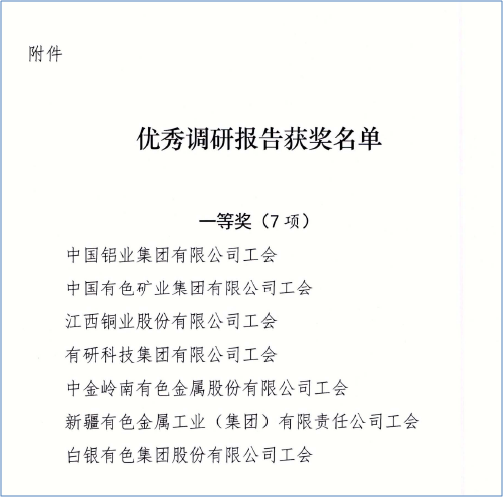 心系職工辦實事 當好貼心“娘家人”—有研集團工會獲2020年有色金屬行業(yè)職工權益保障調研報告一等獎