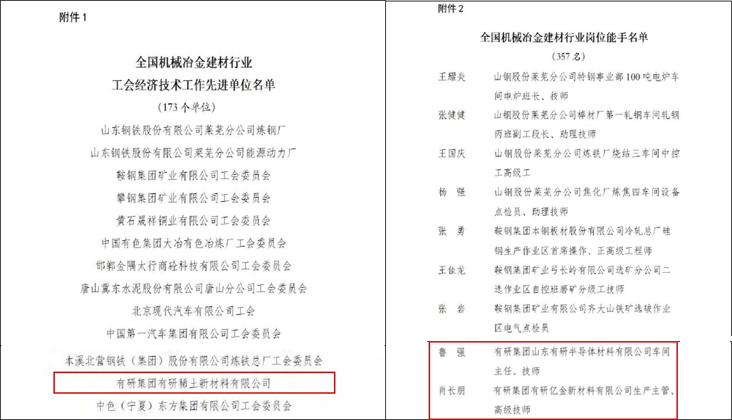 產改工作落地實 經濟技術傳喜報——有研集團獲全國機械冶金建材行業(yè)工會經濟技術先進單位和崗位能手多項榮譽